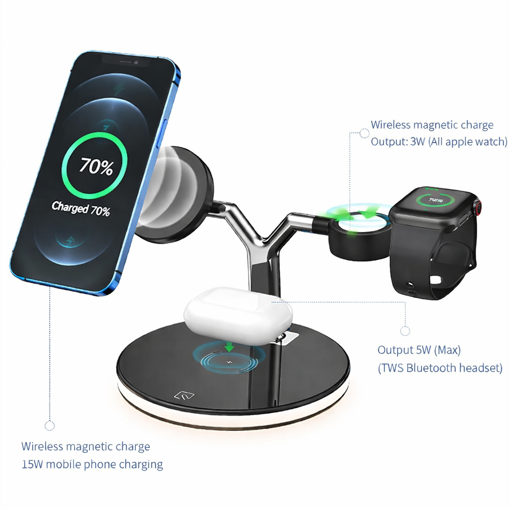 VoltBase™ Max – 3-in-1 Charging Stand
